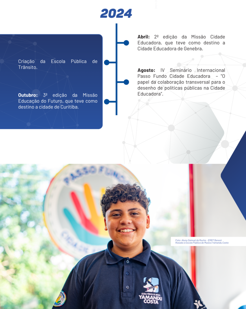 2024:
Abril: 2ª edição da Missão Cidade Educadora, que teve como destino a Cidade Educadora de Genebra.
- Criação da Escola Pública de Trânsito.
Agosto: IV Seminário Internacional Passo Fundo Cidade Educadora  – "O papel da colaboração transversal para o desenho de políticas públicas na Cidade Educadora".
-Outubro: 3ª edição da Missão Educação do Futuro, que teve como destino a cidade de Curitiba.
Foto: Aluno Samuel da Rocha - EMEF Benoni Rosado e Escola Pública de Música Yamandu Costa