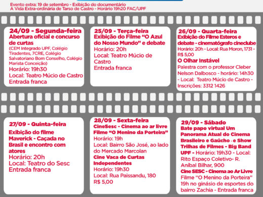 1ª Semana Passo Fundo de Cinema: de 24 a 30/09