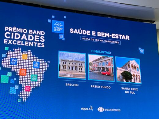 Prêmio Band Cidades Excelentes: Passo Fundo fica entre os melhores municípios gaúchos na categoria Saúde