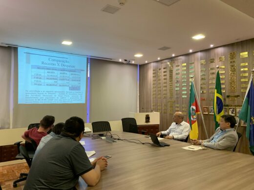 Contas do segundo quadrimestre