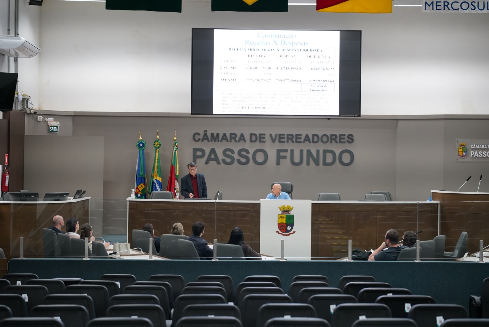 Audiência pública apresenta resultados da execução orçamentária do segundo quadrimestre de 2026