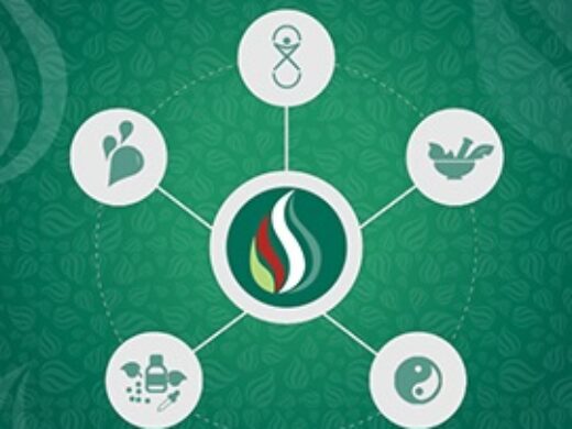 Práticas integrativas e complementares de saúde